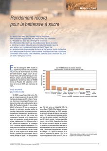 Chapitre "Agriculture" extrait du bilan économique et social - Picardie 2005