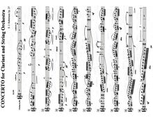 Partition Solo clarinette, Concerto pour clarinette et cordes, B-flat major