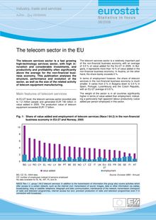 The telecom sector in the EU