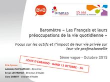 "Les Français et leurs préoccupations de la vie quotidienne" 2015 - Sondage BVA pour la Presse régionale