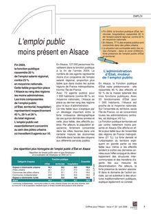 L emploi public moins présent en Alsace