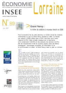 Grand Nancy : le millier de créations à nouveau franchi en 2006