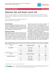 Selenium (Se) and breast cancer risk