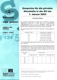 Gaspreise für die privaten Haushalte in der EU am 1. Januar 2003