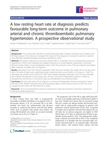A low resting heart rate at diagnosis predicts favourable long-term outcome in pulmonary arterial and chronic thromboembolic pulmonary hypertension. A prospective observational study