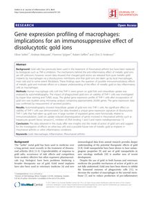 Gene expression profiling of macrophages: implications for an immunosuppressive effect of dissolucytotic gold ions