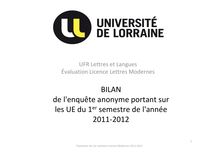 UFR Lettres et Langues Évaluation Licence Lettres Modernes
