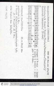 Partition complète et parties, Sinfonia en F major, GWV 564