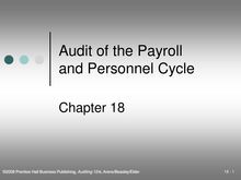 Chapter 18 – Audit of the Payroll and Personnel Cycle