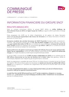 Résultats groupe SNCF