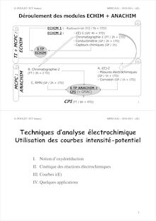Techniques d analyse électrochimique