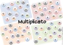 Jeu fabriqué – Multiplicato, jeu sur les tables de multiplication de 1 à 5 - 2. Le plateau de jeu