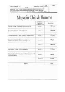 Magasin Chic Homme