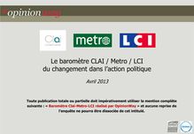 Etude OpinionWay : Le Baromètre Clai Metro LCI du changement dans l action politique - 15/04/2013