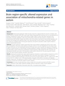 Brain region-specific altered expression and association of mitochondria-related genes in autism