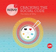 Wave 7 finit de démystifier les réseaux sociaux