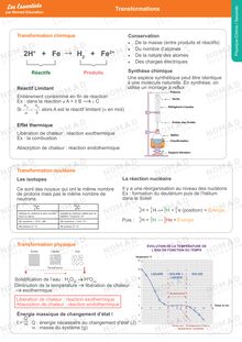 Chimie / Transformations