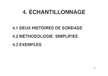 ESC 101 4 Echantillonnage 2008 2009 .ppt  [Mode de compatibilit