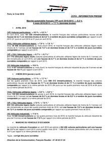 Marché automobile français (VP) avril 2016/2015 : + 6,5 % - communiqué de presse