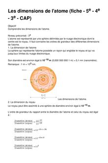 Les dimensions de l atome