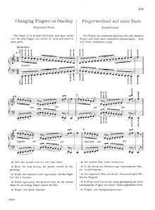 Partition , partie 2, First études pour pour Piano, First Studies for the Piano: Advancing to a High Degree of Development