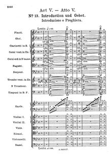 Partition Act V, Rienzi, der Letzte der Tribunen, Wagner, Richard par Richard Wagner