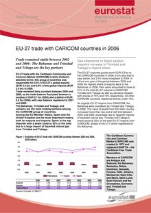 EU-27 trade with CARICOM countries in 2006