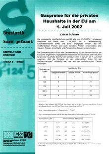 Gaspreise für die privaten Haushalte in der EU am 1. Juli 2002