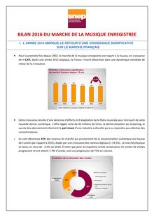BILAN 2016 MARCHE DE LA MUSIQUE ENREGISTREE
