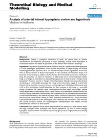 Analysis of arterial intimal hyperplasia: review and hypothesis