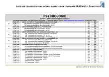Catalogue ERASMUS semestre A_2011-12