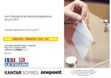 Sondage : les Français et les élections législatives de 2017