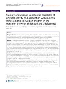 Stability and change in potential correlates of physical activity and association with pubertal status among Norwegian children in the transition between childhood and adolescence