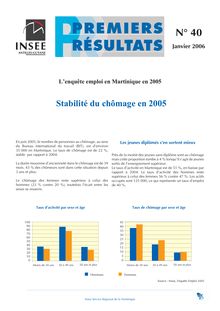 Lenquête emploi en Martinique en 2005 : Stabilité du chômage en 2005