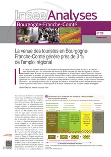 Emplois liés à la présence de touristes : Insee Bourgogne Franche-Comté 