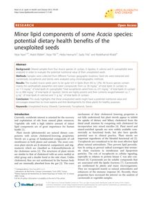Minor lipid components of some Acacia species: potential dietary health benefits of the unexploited seeds