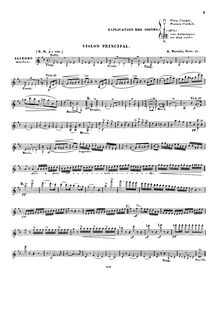 Partition de violon, Grand Allegro de Concert, Op.15, D major