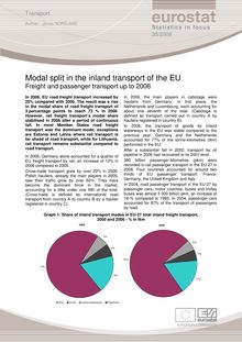 Modal split in the inland transport of the EU