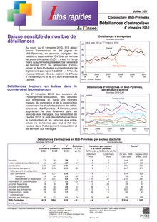 Les défaillances d entreprises en Midi-Pyrénées Baisse sensible du nombre de défaillances - 4e trimestre 2010