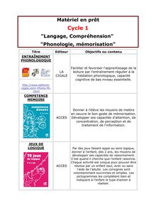 Cycle Langage Compréhension