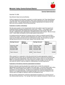 Letter to the Community Comptroller s Audit 12-18-08 