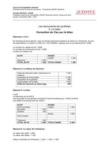 Cours - L approche comptable : les documents de synthèse - 1ère année d école de commerce (programme Edhec Bachelor), 2-4- Cas sur le bilan : corrigé