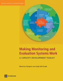 Making Monitoring and Evaluation Systems Work