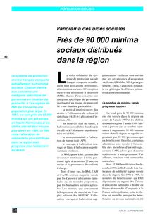 Panorama des aides sociales - Près de 90 000 minima sociaux distribués dans la région   