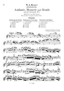 Partition de violon, Serenade, Serenade No.7 ; Haffner Serenade