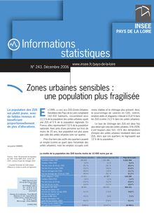 Zones urbaines sensibles : une population plus fragilisée