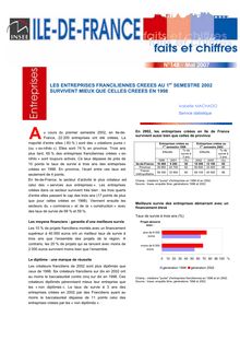 Les entreprises franciliennes créées au   1er semestre 2002 survivent mieux que celles créées en 1998