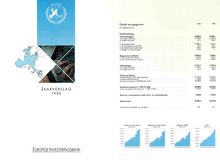 Jaarverslag Europese Investeringsbank 1990