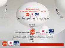 Les Français et la musique - Baromètre BVA pour la presse régionale et Doméo