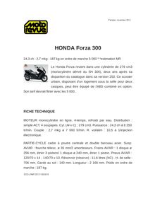 HONDA Forza 300
